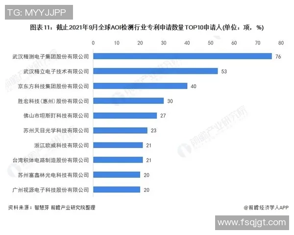 帕尼尼六星足球球星卡收藏价值分析及市场前景预测